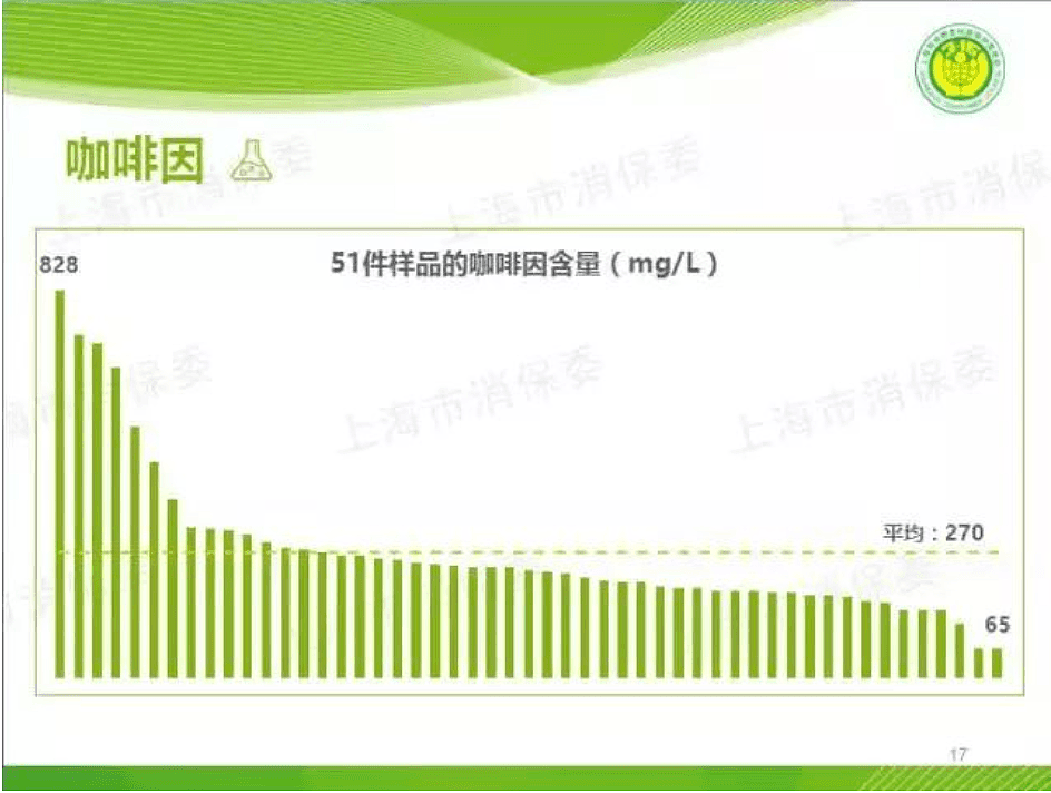 澳媒惊曝：华人女孩进急诊，昏迷透析5天才醒来！罪魁祸首竟是无数华人的最爱（组图） - 19