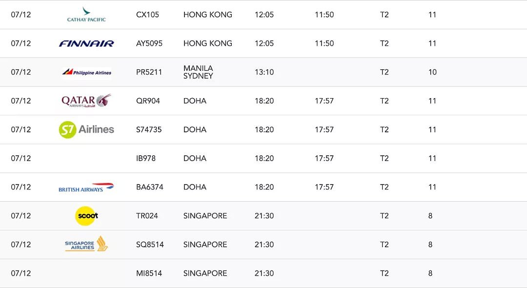 时隔7个月，墨尔本房价再迎上涨，清盘率高达80％！这个地方涨最快（组图） - 5