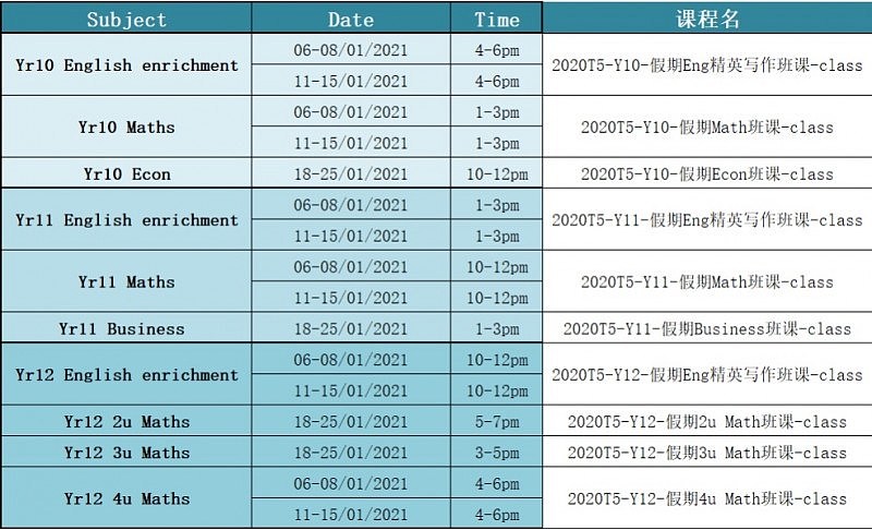 《悉尼HSC、IB最强补习假期课程即将开课！》 - 13