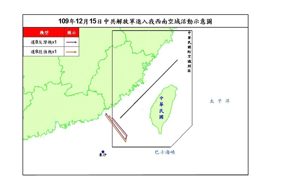 近数月共机扰台路线皆在台湾西南防识区边缘，大约是台湾与东沙岛的中间。图为12月15日扰台路线。（图／国防部提供）