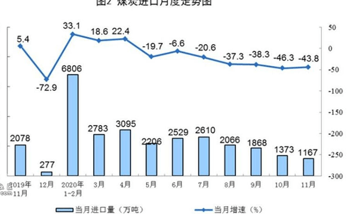 微信截图_20201218075942.png,0