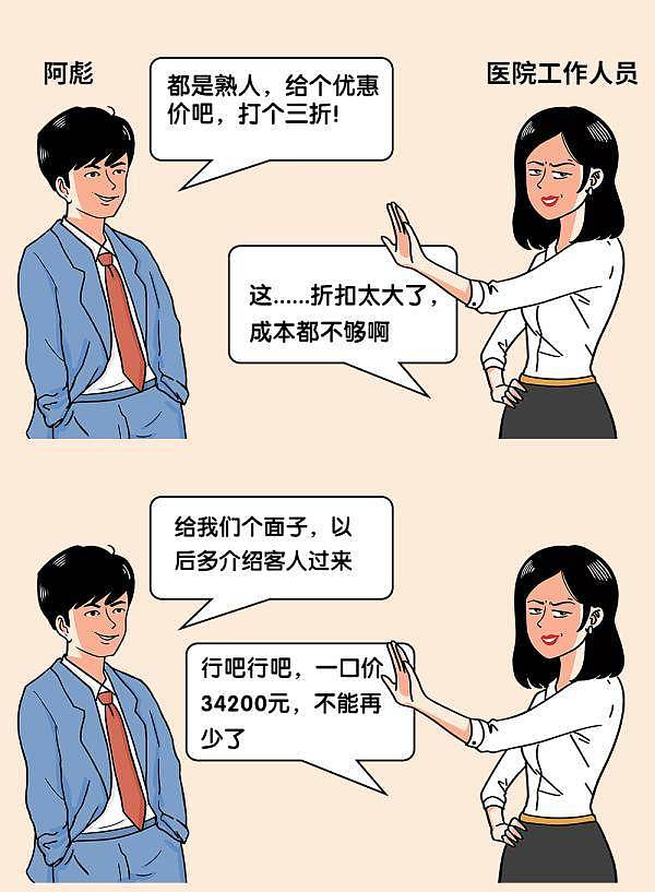 “整完容再来上班！”90多个女孩求职却被要求…警方发布紧急提醒（组图） - 6