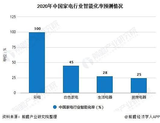 上市半月卖2000多台，格力5G手机，一个认真的笑话？ （组图） - 9