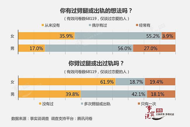 中国一女教师出轨学生爸爸，借给学生补课“送货上门”长达四年，被当场捉奸，原配录近百段视频（视频/组图） - 22