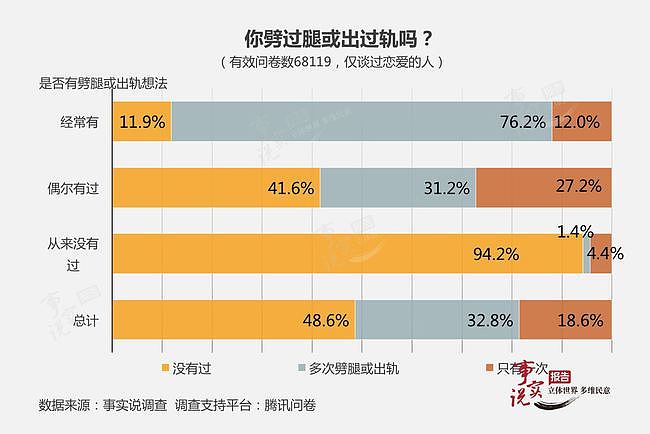 中国一女教师出轨学生爸爸，借给学生补课“送货上门”长达四年，被当场捉奸，原配录近百段视频（视频/组图） - 23