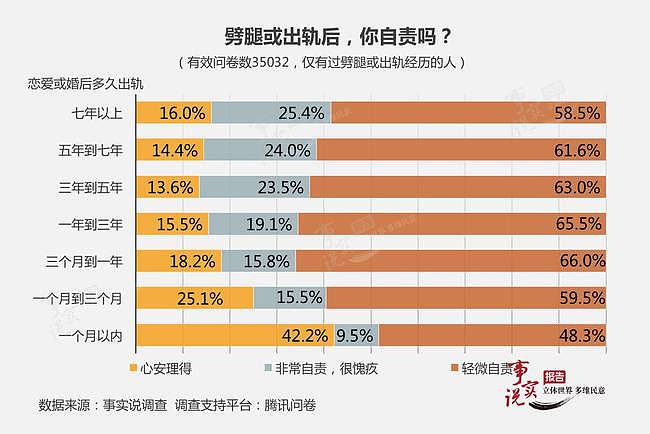 中国一女教师出轨学生爸爸，借给学生补课“送货上门”长达四年，被当场捉奸，原配录近百段视频（视频/组图） - 25