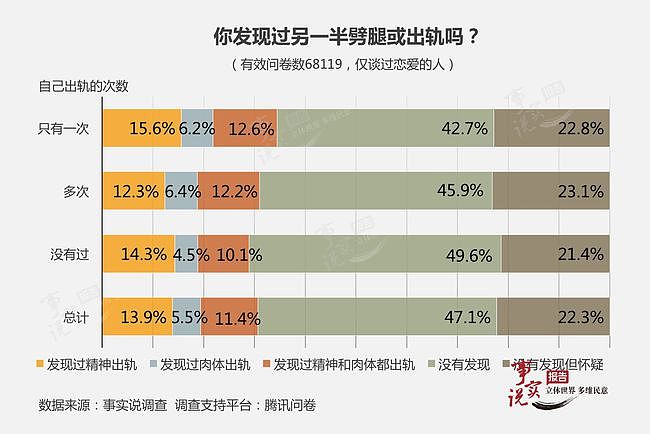 中国一女教师出轨学生爸爸，借给学生补课“送货上门”长达四年，被当场捉奸，原配录近百段视频（视频/组图） - 26