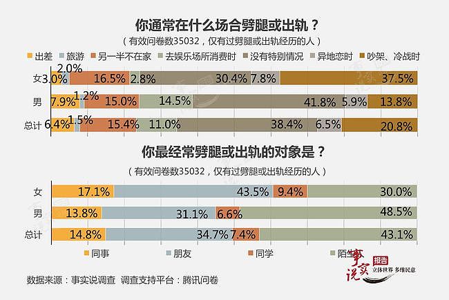 中国一女教师出轨学生爸爸，借给学生补课“送货上门”长达四年，被当场捉奸，原配录近百段视频（视频/组图） - 27