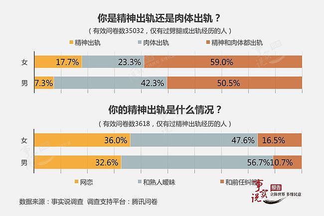 中国一女教师出轨学生爸爸，借给学生补课“送货上门”长达四年，被当场捉奸，原配录近百段视频（视频/组图） - 28