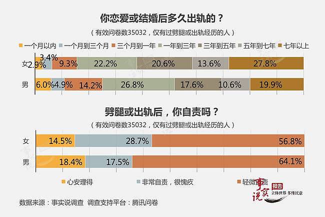 中国一女教师出轨学生爸爸，借给学生补课“送货上门”长达四年，被当场捉奸，原配录近百段视频（视频/组图） - 29