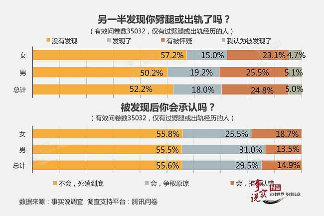 中国一女教师出轨学生爸爸，借给学生补课“送货上门”长达四年，被当场捉奸，原配录近百段视频（视频/组图） - 30