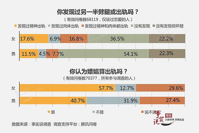 中国一女教师出轨学生爸爸，借给学生补课“送货上门”长达四年，被当场捉奸，原配录近百段视频（视频/组图） - 31