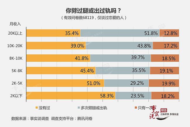 中国一女教师出轨学生爸爸，借给学生补课“送货上门”长达四年，被当场捉奸，原配录近百段视频（视频/组图） - 32