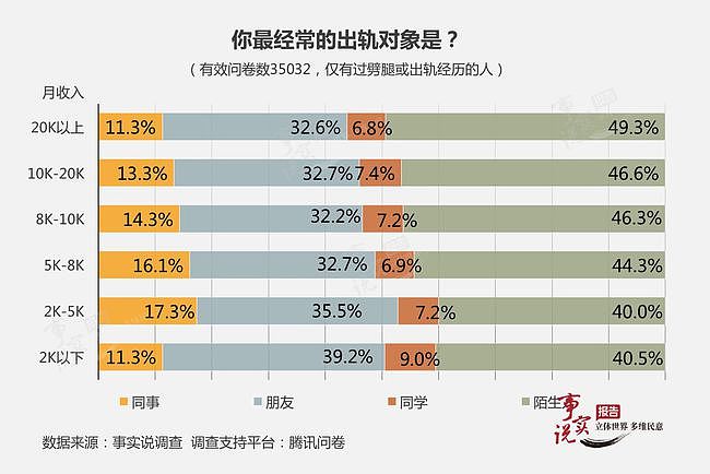 中国一女教师出轨学生爸爸，借给学生补课“送货上门”长达四年，被当场捉奸，原配录近百段视频（视频/组图） - 33