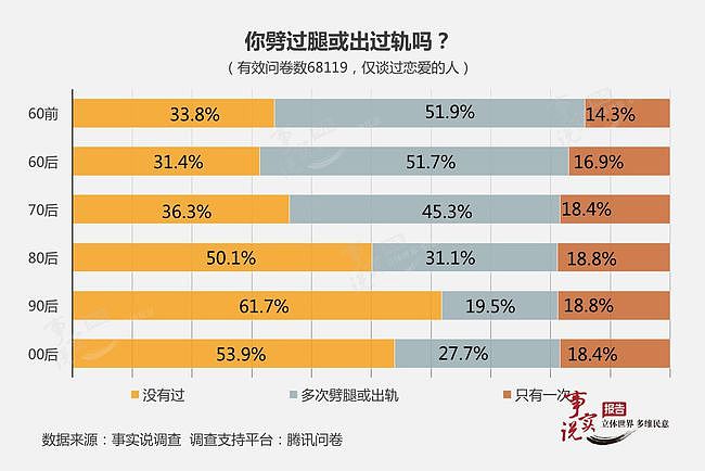 中国一女教师出轨学生爸爸，借给学生补课“送货上门”长达四年，被当场捉奸，原配录近百段视频（视频/组图） - 37