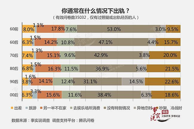 中国一女教师出轨学生爸爸，借给学生补课“送货上门”长达四年，被当场捉奸，原配录近百段视频（视频/组图） - 38