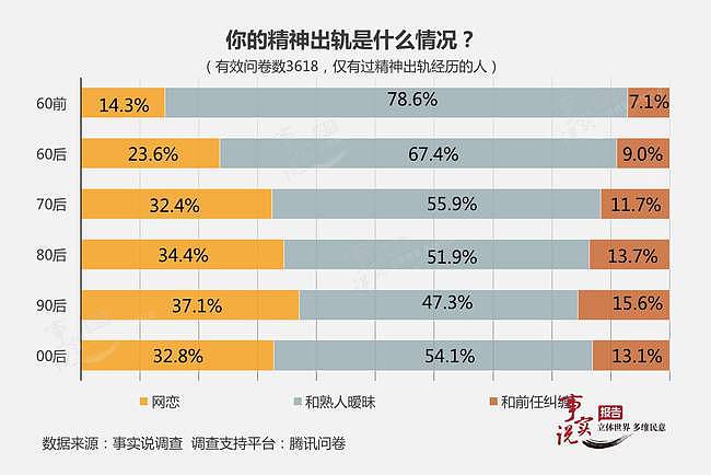 中国一女教师出轨学生爸爸，借给学生补课“送货上门”长达四年，被当场捉奸，原配录近百段视频（视频/组图） - 39