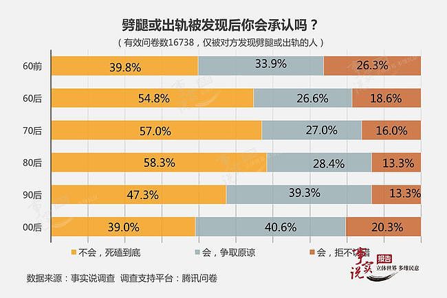 中国一女教师出轨学生爸爸，借给学生补课“送货上门”长达四年，被当场捉奸，原配录近百段视频（视频/组图） - 40