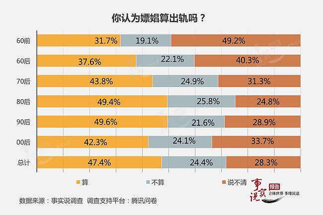 中国一女教师出轨学生爸爸，借给学生补课“送货上门”长达四年，被当场捉奸，原配录近百段视频（视频/组图） - 42