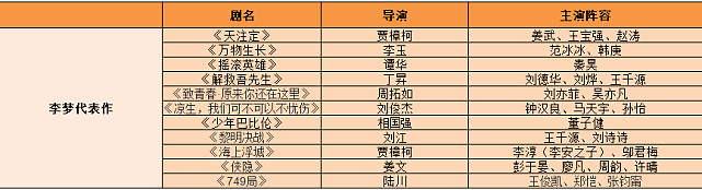 知名女星迟到、耍大牌、剧组撒泼？因苹果为难道具师，曾拍戏途中被换（组图） - 24