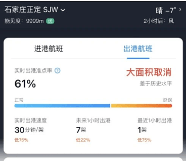 紧急封城！停运、停课，疫情7大突变，钟南山最新预判（组图） - 12