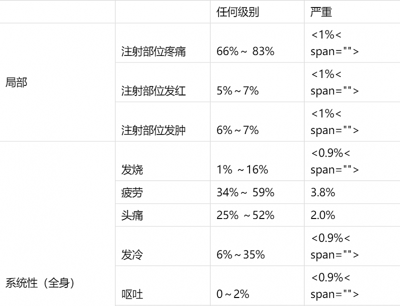 微信截图_20210111193223.png,0