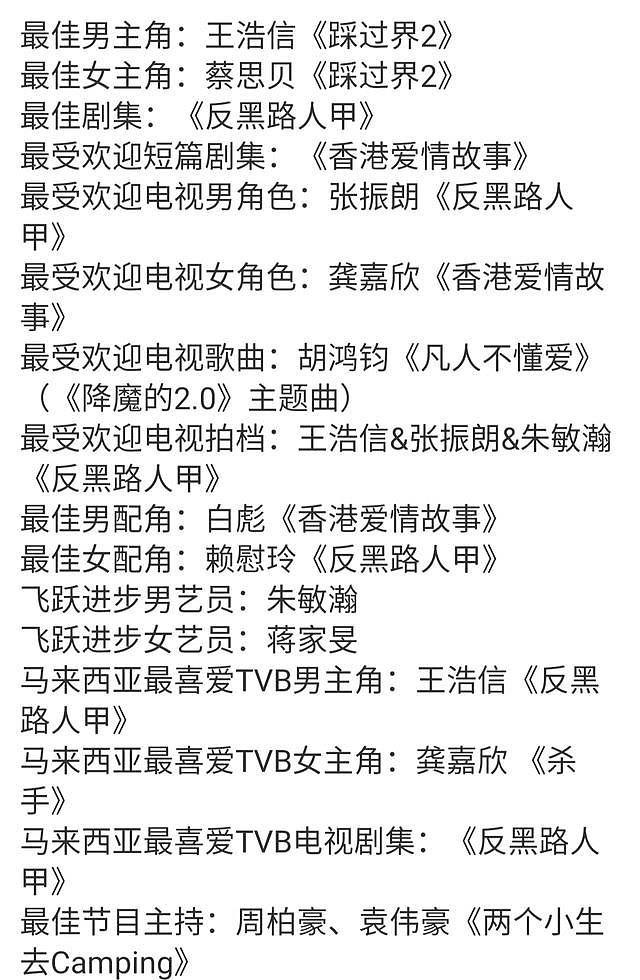 王浩信坐稳视帝宝座，与陈自瑶尴尬互动引婚变传闻（组图） - 6