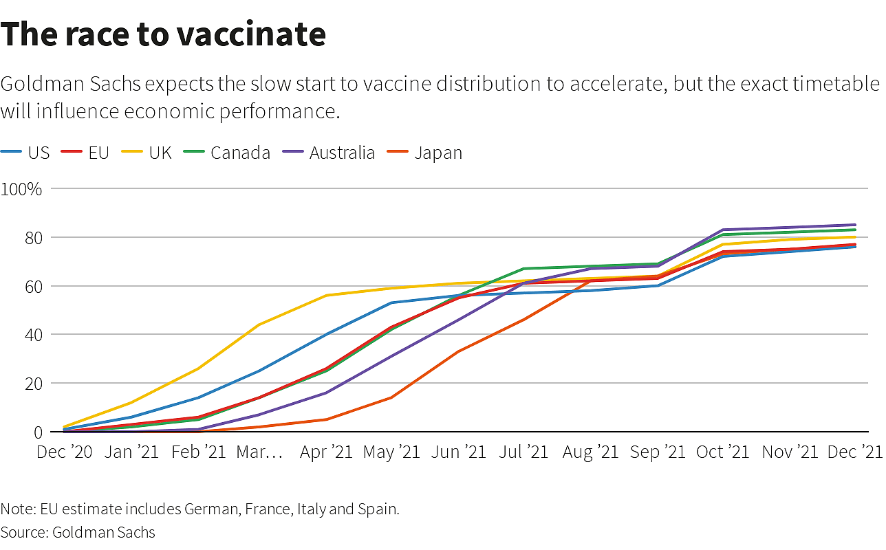 Reuters Graphic