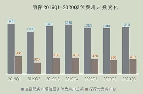 男子给卖淫女10万 却发现她在群聊骂自己 将其杀死（组图） - 11