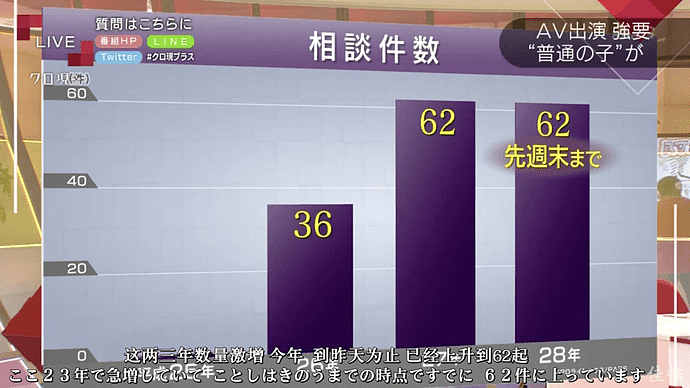 5年被逼拍50部三级片：从车模到女优，她只走错了一步（组图） - 6