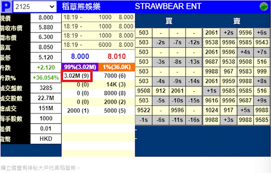 吴奇隆公司香港上市股价狂飙，刘诗诗身家暴涨，夫妻携手走向巅峰