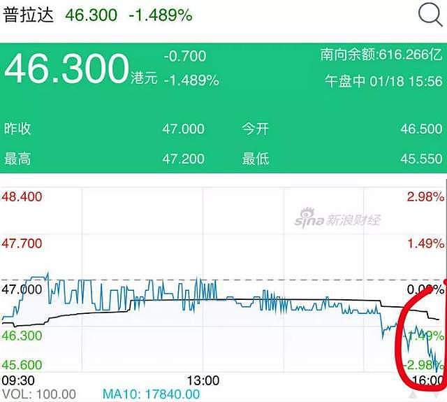 郑爽负面风波升级！业内曝合作物料将全部下架，手表代言已清空（组图） - 16