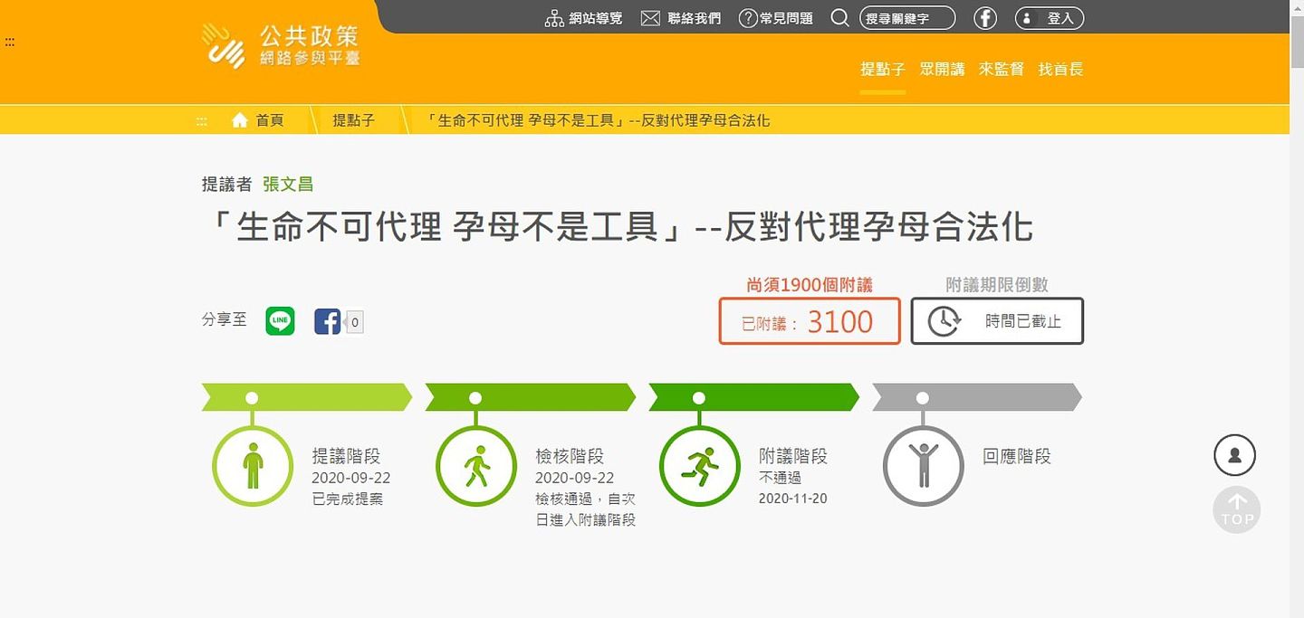 台湾也有网友发起连署反对代孕合法化，但人数未达标。（截图自公共政策网络参与平台）