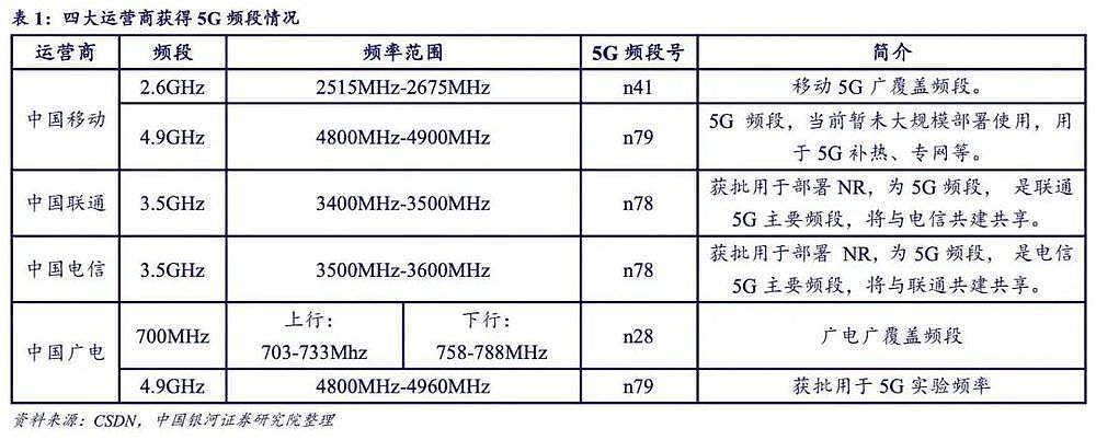 你在网上看到的中国手机市场现状，很可能是假的（组图） - 5