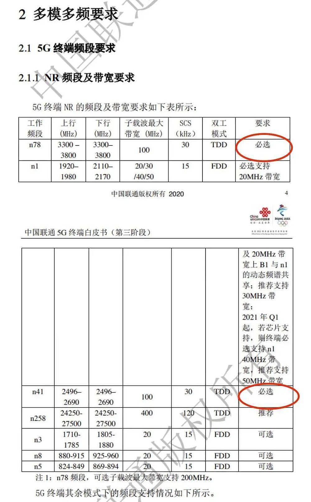 你在网上看到的中国手机市场现状，很可能是假的（组图） - 4