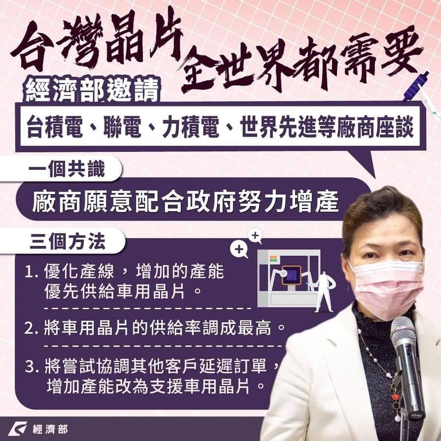 德、日等国车用芯片短缺纷纷寻求台湾半导体产业支持，台湾经济部协调了主要晶圆代工企业后，制订出一共识三方法。（经济部@Fcebook）