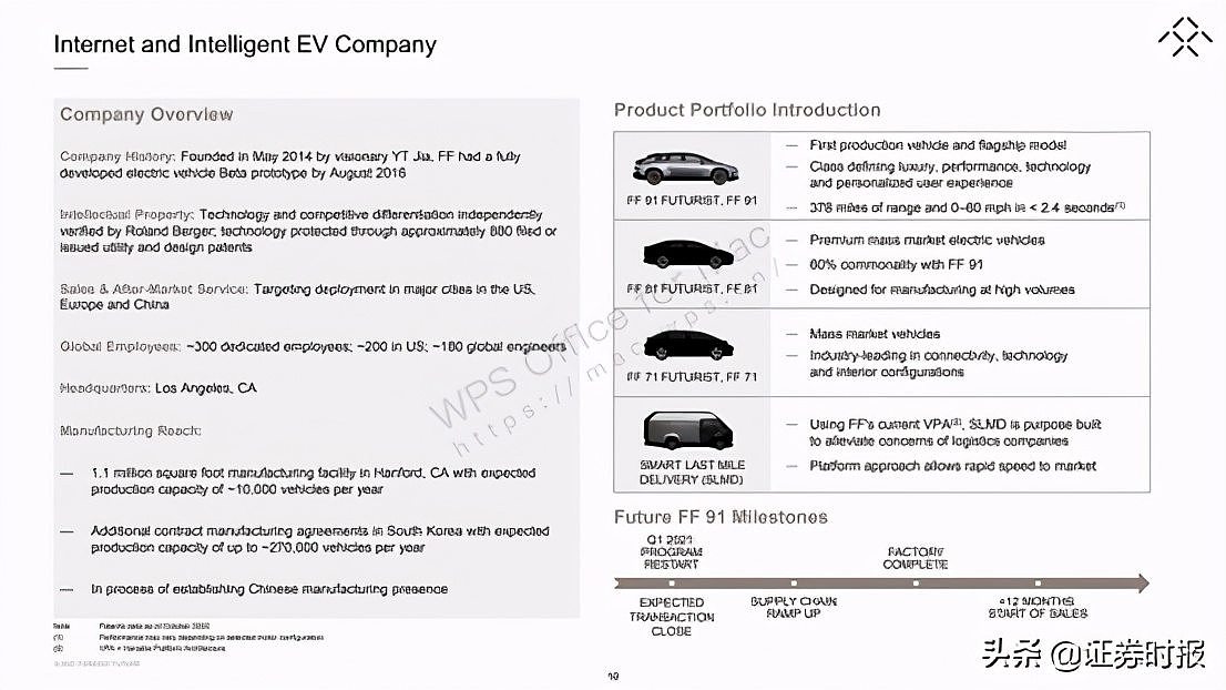 独家丨深度拆解贾跃亭57页造车PPT，恒大竟是最大股东？这家A股公司疑似成为供应商
