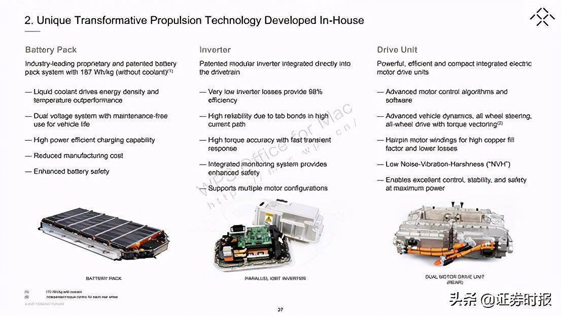 独家丨深度拆解贾跃亭57页造车PPT，恒大竟是最大股东？这家A股公司疑似成为供应商