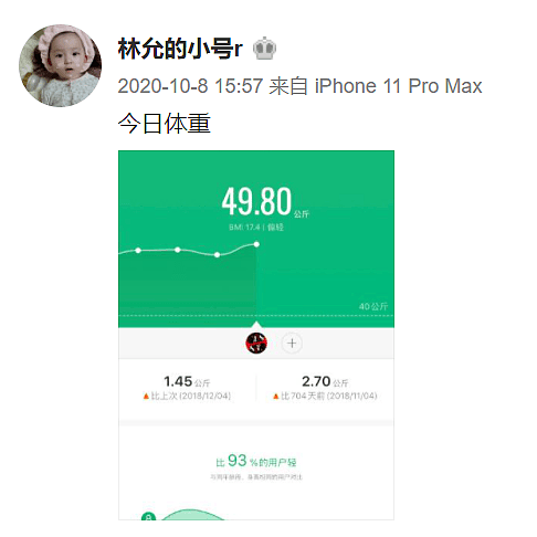 惊了！多位明星小号被曝，有人自曝打胎3次丈夫得性病（组图） - 33