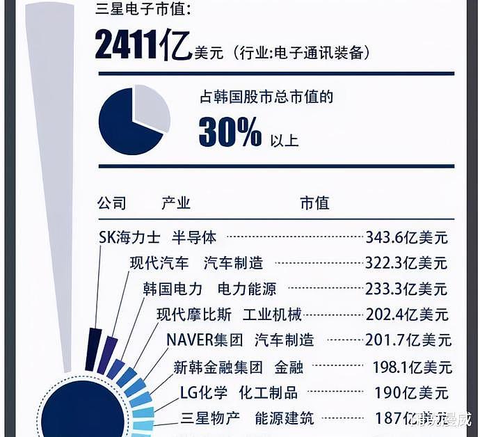 韩国财阀将明星当玩物，想跑？你知道整个国家都是我们的吗？（组图） - 2