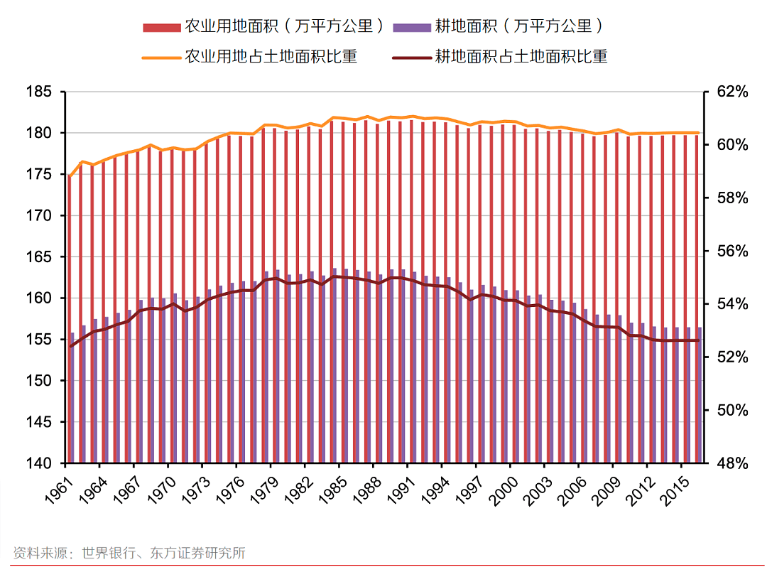 印度大暴乱，30万农民用拖拉机“攻陷了”首都（组图） - 8