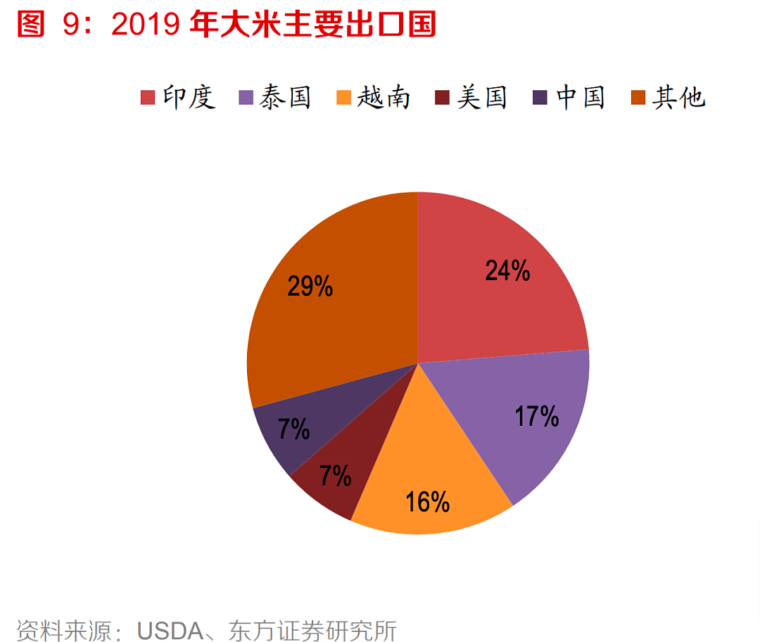 印度大暴乱，30万农民用拖拉机“攻陷了”首都（组图） - 10