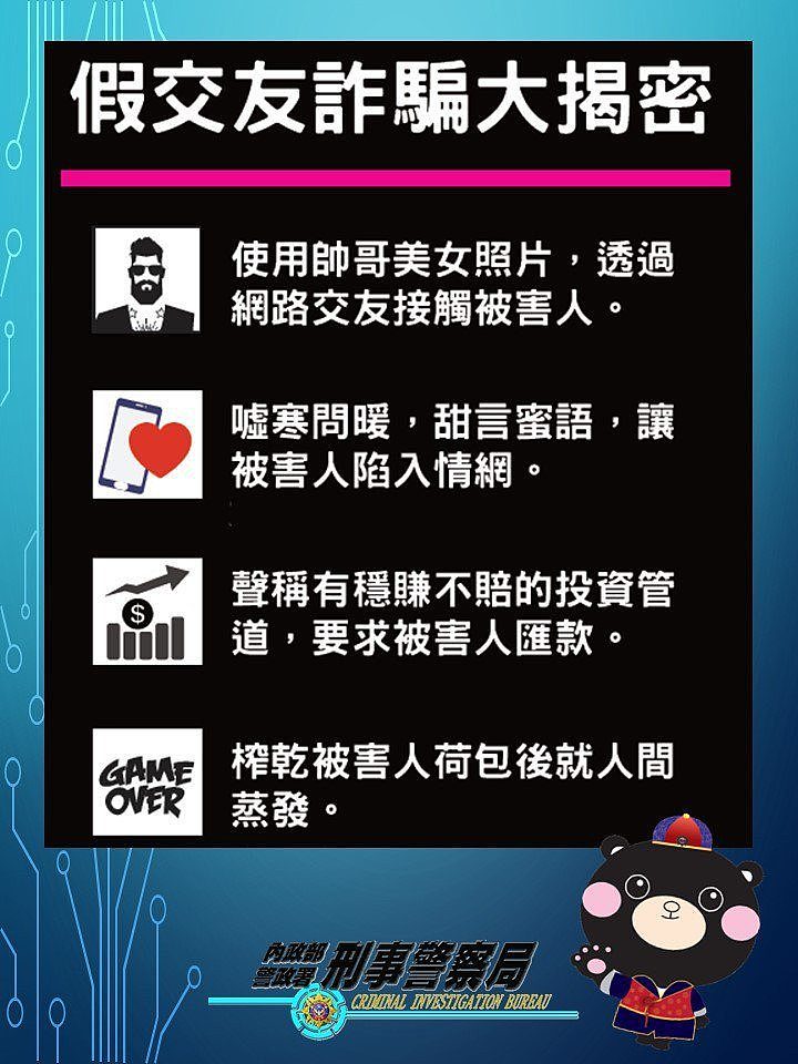 刑事局制作海报，提醒民众网路交友陷阱。 记者廖炳棋/翻摄