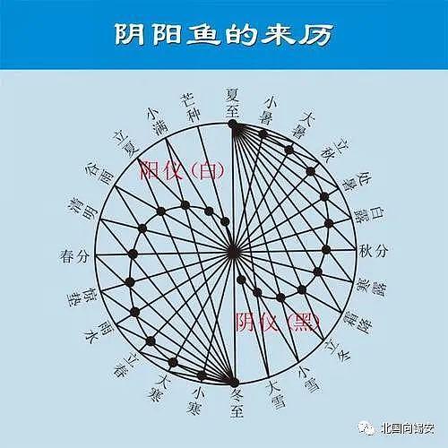 李子柒发中国年味视频，受外国粉丝热捧，标题用心再次打脸韩国（组图） - 53