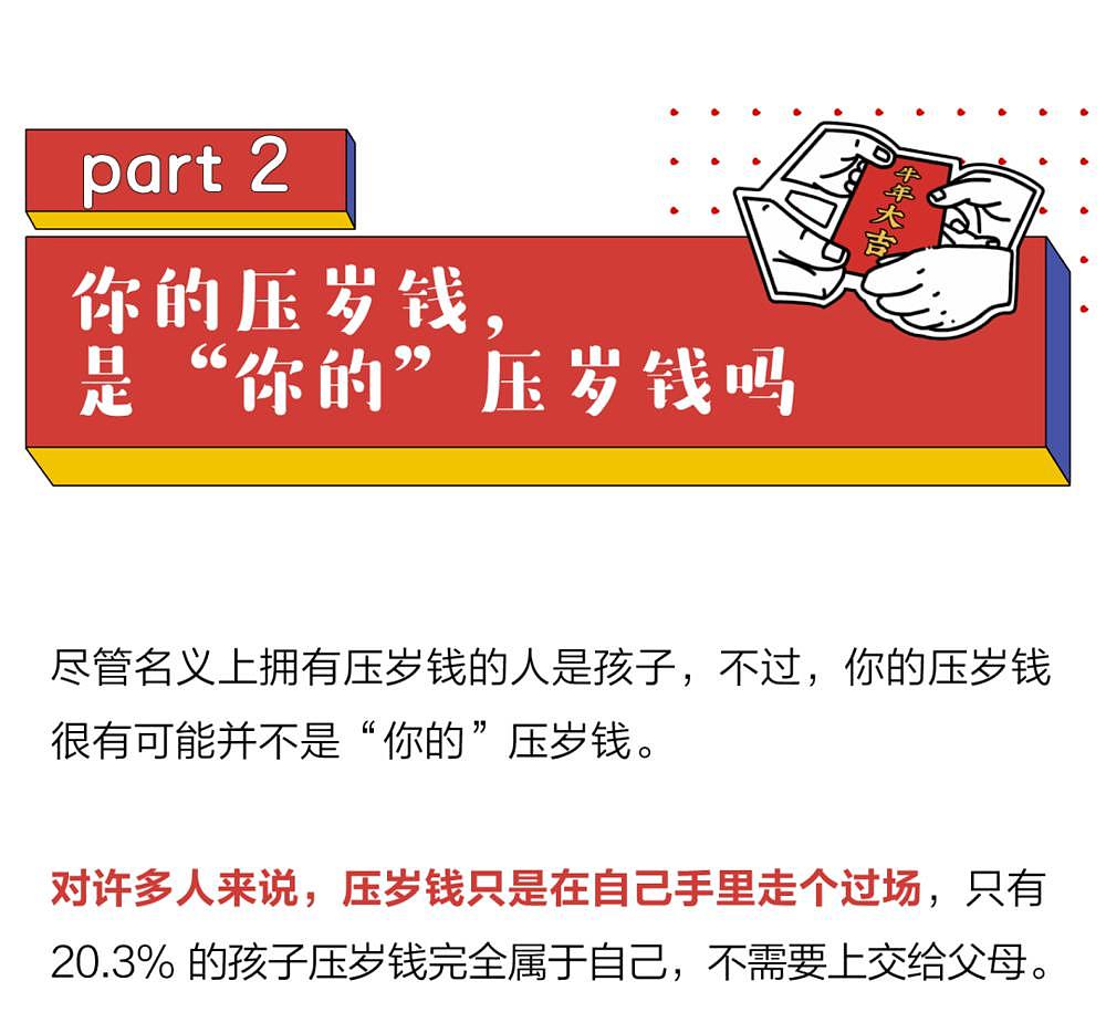 中国哪个地方压岁钱最多？都花哪了？网友：我妈拿我压岁钱买了件新衣服（组图） - 7