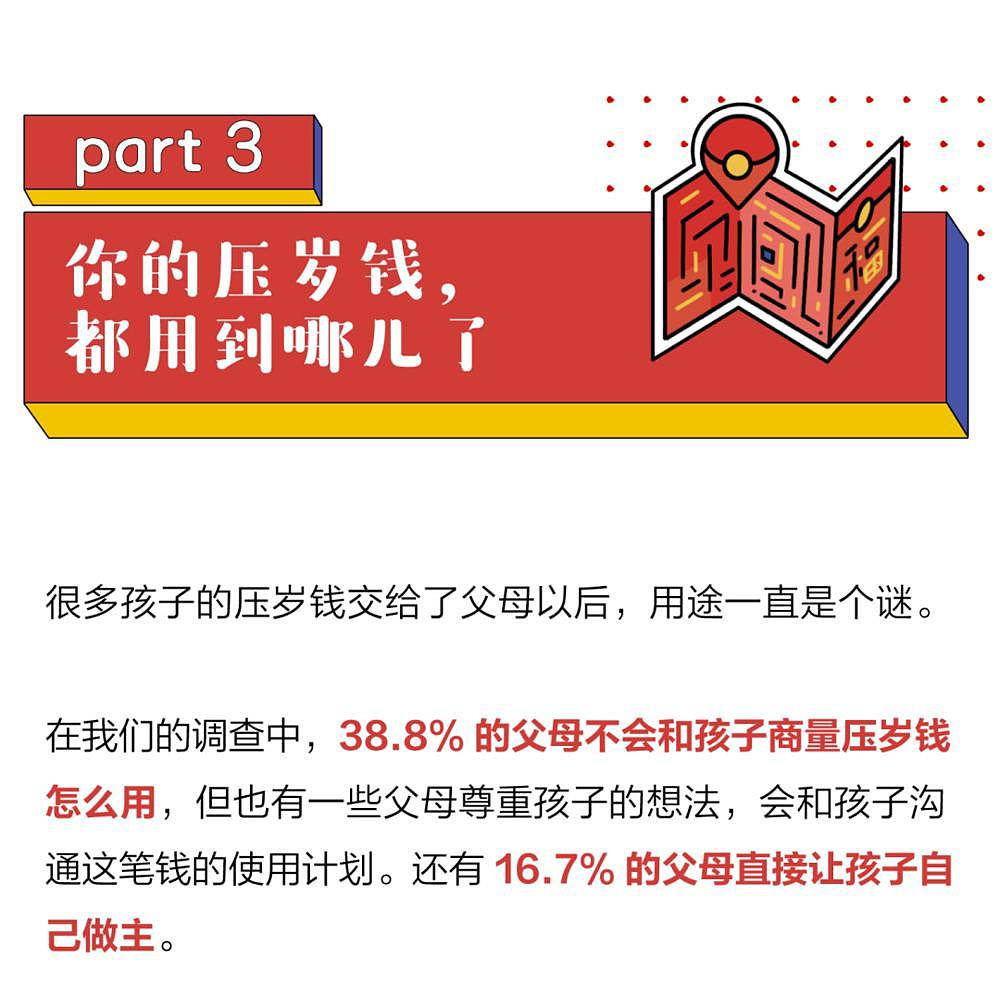 中国哪个地方压岁钱最多？都花哪了？网友：我妈拿我压岁钱买了件新衣服（组图） - 11