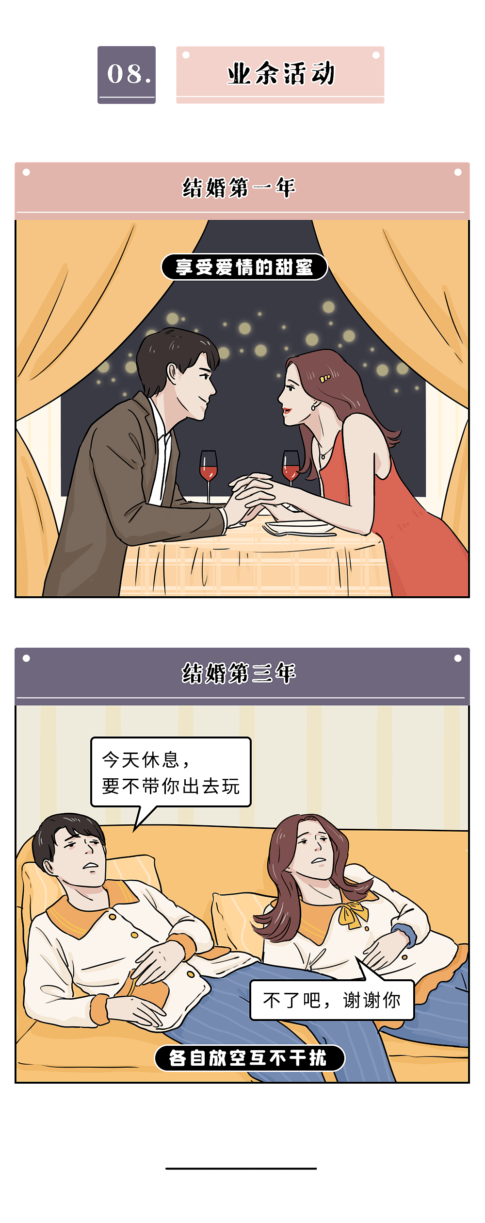 【条漫】情侣婚后睡觉不关灯的真相找到了！（组图） - 9