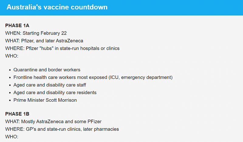 辉瑞疫苗下周开打，澳人完整接种时间表公布！你是在几月？（组图） - 4