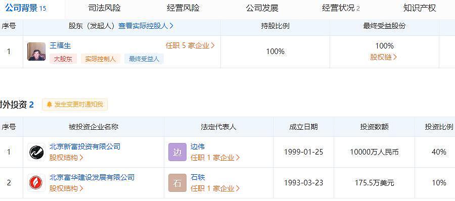 坠落的东北富豪：来京搞地产，曾身家24亿，被判7年后欲再起