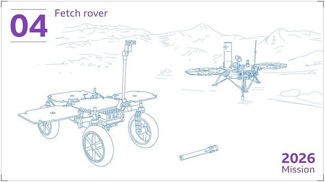 Later this decade - after 2026 - a second, smaller rover, to be built by the European Space Agency (Esa), will arrive on Mars. This 